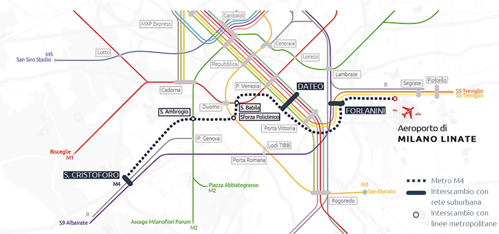 linee metro cura del ferro SEA