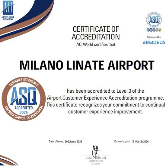 linate